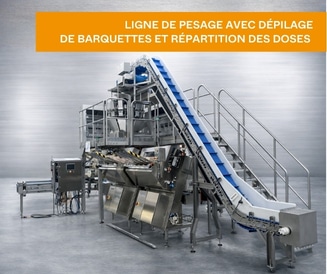 Exemple d'une ligne de conditionnement réalisée sur mesure par les équipes Filpack